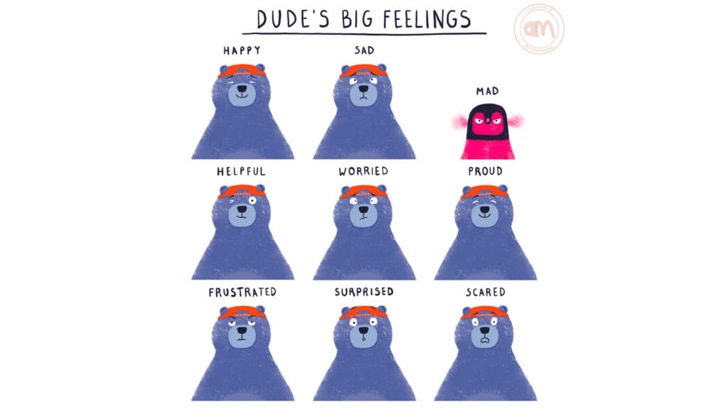 Illustration by Alex Macnaughton of 9 of Dude's big feelings from the book, "Dude. Be Nice."